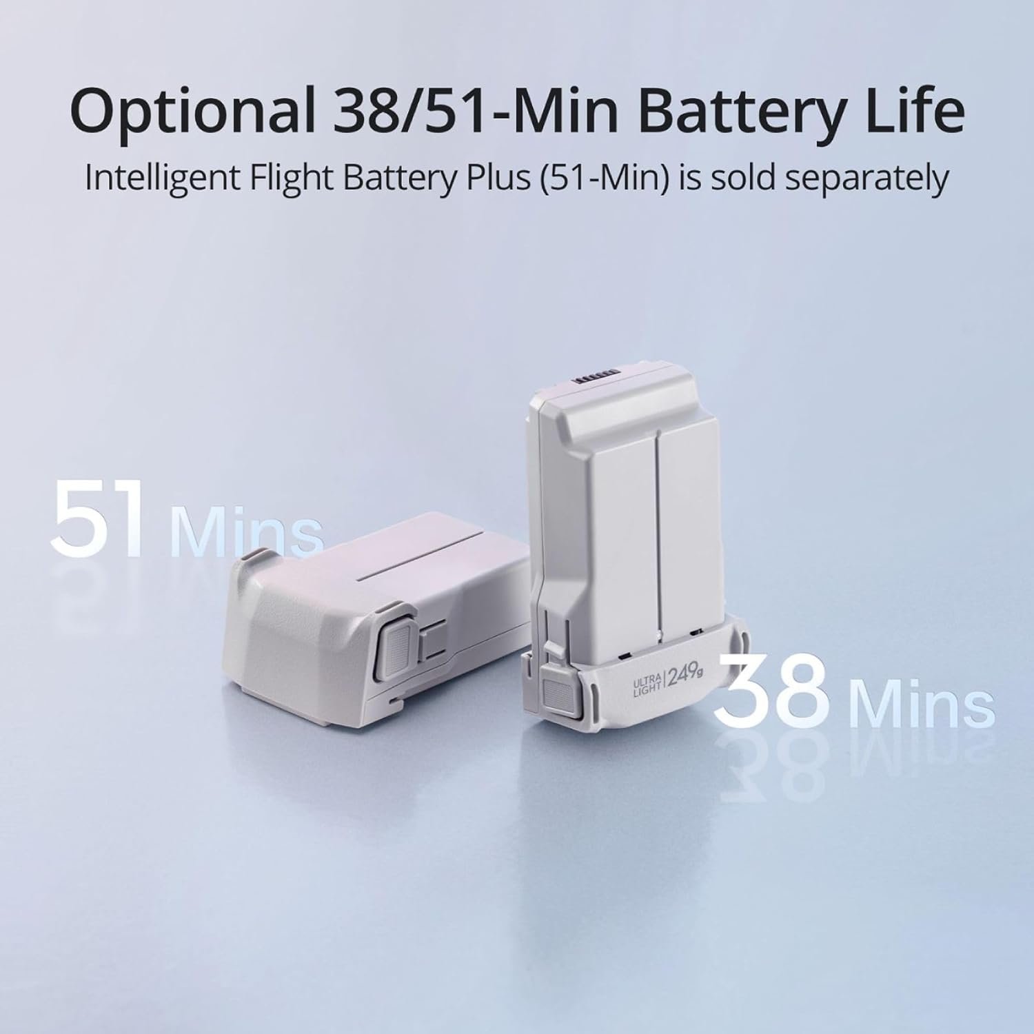 DJI Mini 3 (DJI RC), Lightweight 3x Mechanical Gimbal Drones with Camera for Adults 4K, 38-min Flight Time, up to 32800ft (10km) Video Transmission, Vertical Shooting, GPS Auto Return Integrated - Image 5