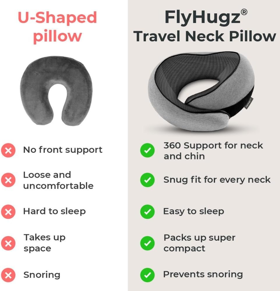 FlyHugz® Neck Travel Pillow | Memory Foam Neck Pillow for Comfort on Airplane | Compact and Ergonomic Design for Travel, Car Rides, and Home Use | Ideal for Adults and Kids - Image 6