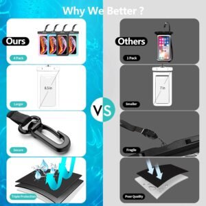 4 Pack 8.5“ Waterproof Cell Phone Pouch – Underwater Dry Bag Case Lanyard – Water Proof Clear Holder Protector for iPhone 16 15 14 Pro Max Plus Samsung Galaxy S25 Ultra Note for Beach Swimming