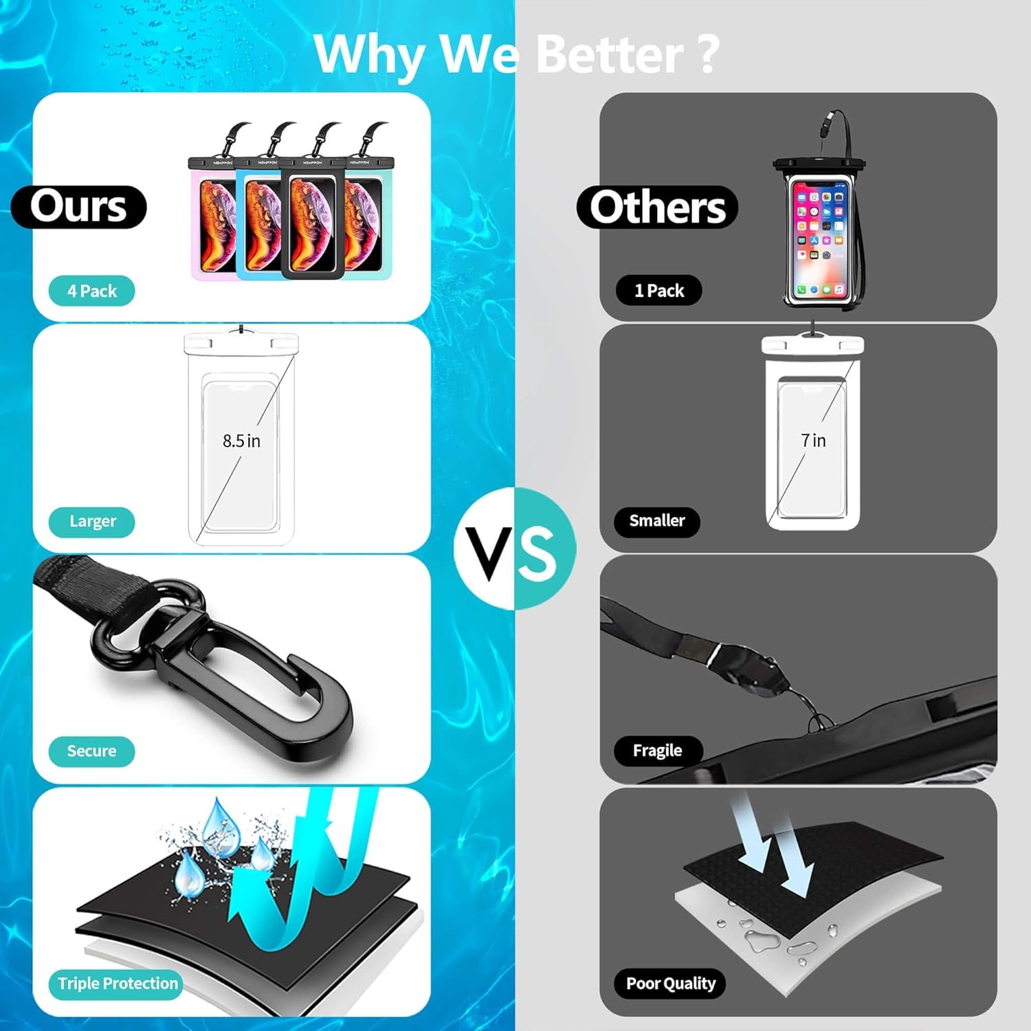 4 Pack 8.5“ Waterproof Cell Phone Pouch - Underwater Dry Bag Case Lanyard - Water Proof Clear Holder Protector for iPhone 16 15 14 Pro Max Plus Samsung Galaxy S25 Ultra Note for Beach Swimming - Image 2