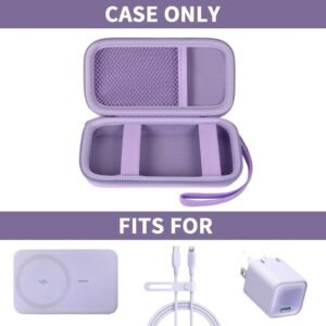Case for Anker Magnetic Battery 10,000mAh Foldable Wireless Portable Charger, 633/622/621/321 5,000mAh Power Bank (MagGo) Holder, Storage for Baseus Power Delivery -Case Only (Purple, Medium)