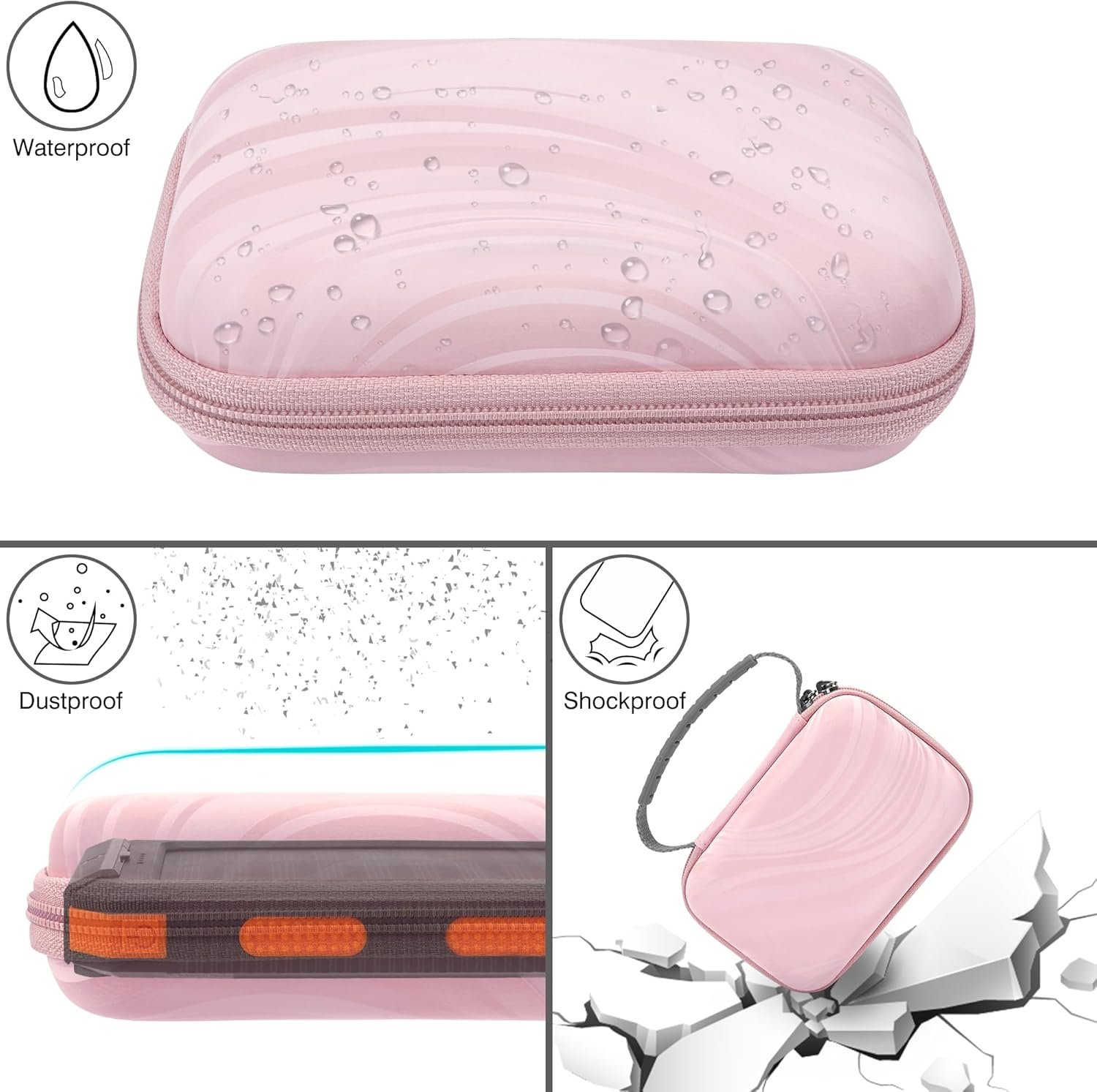Portable Solar Charger & Power Bank Travel Case - Hard Storage Box Compatible with Anker PowerCore 10K and Durecopow 20000mAh Solar Charger (Pink) - Image 3