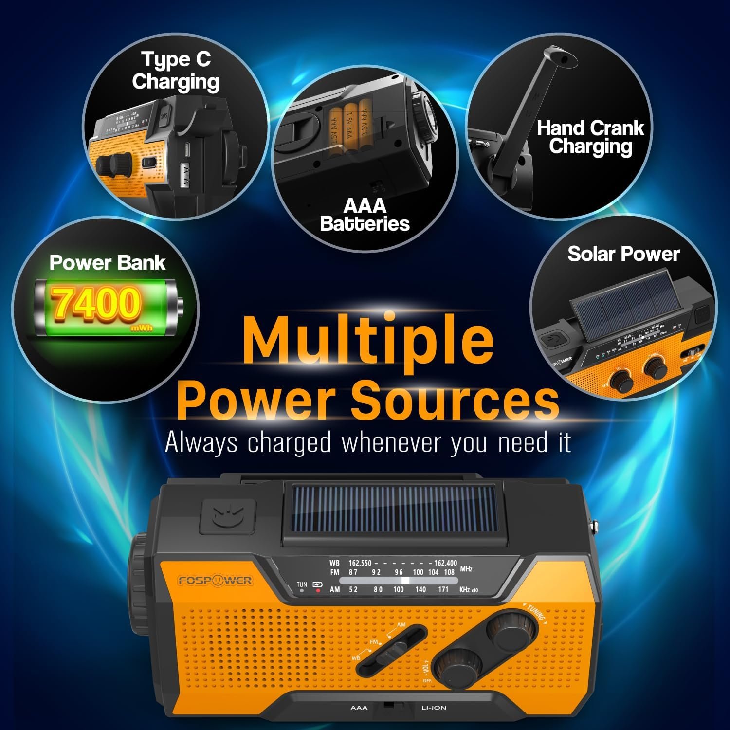FosPower NOAA Emergency Weather Radio A1 7400mWh Portable Power Bank, AM/FM, USB/Solar/Hand Crank Charging, Battery Operated, SOS Alarm & Flashlight for Indoor/Outdoor Emergency - Orange - Image 2