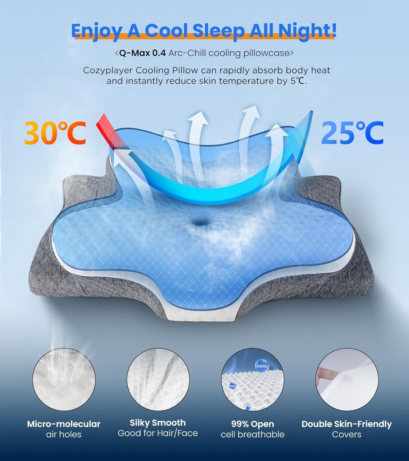 Ultra Pain Relief Cooling Pillow for Neck Support, Adjustable Cervical Neck Pillow Cozy Sleeping, Odorless Ergonomic Contour Memory Foam Pillows, Orthopedic Bed Pillow for Side Back Stomach Sleeper - Image 5