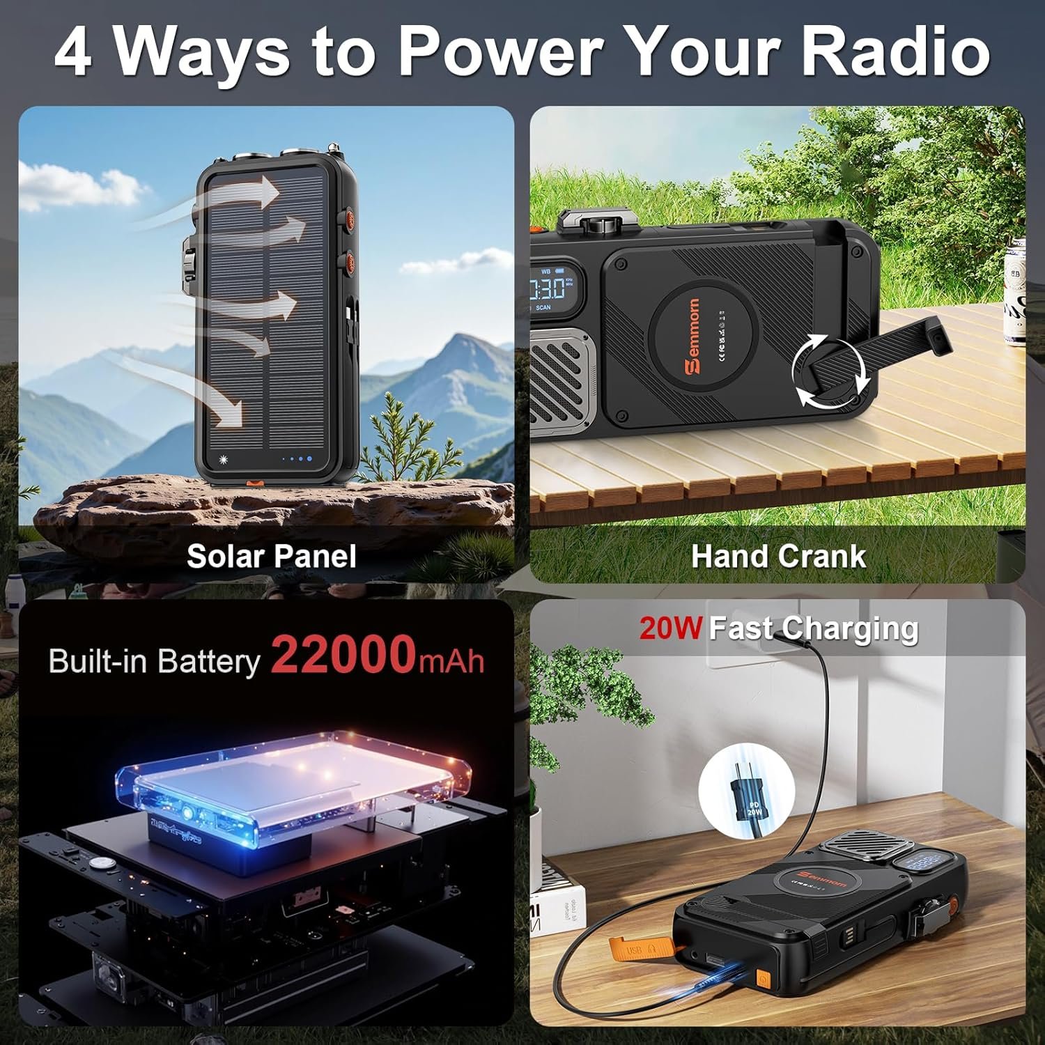 Emergency Radio&22000mAh Solar Power Bank, FM NOAA Weather Radio, Portable Hand Crank Bluetooth Radio, 20W Fast Charge Wireless Phone Charger, SOS Flashlight for Emergency/Home - Image 5