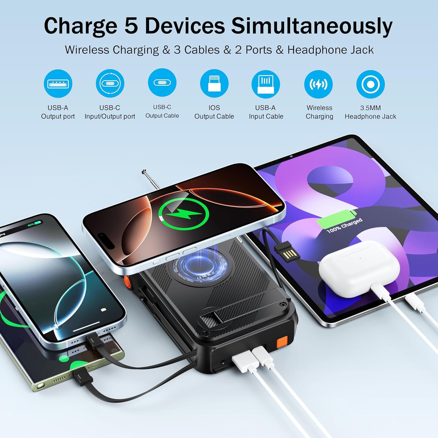 Emergency Radio&22000mAh Solar Power Bank, FM NOAA Weather Radio, Portable Hand Crank Bluetooth Radio, 20W Fast Charge Wireless Phone Charger, SOS Flashlight for Emergency/Home - Image 3