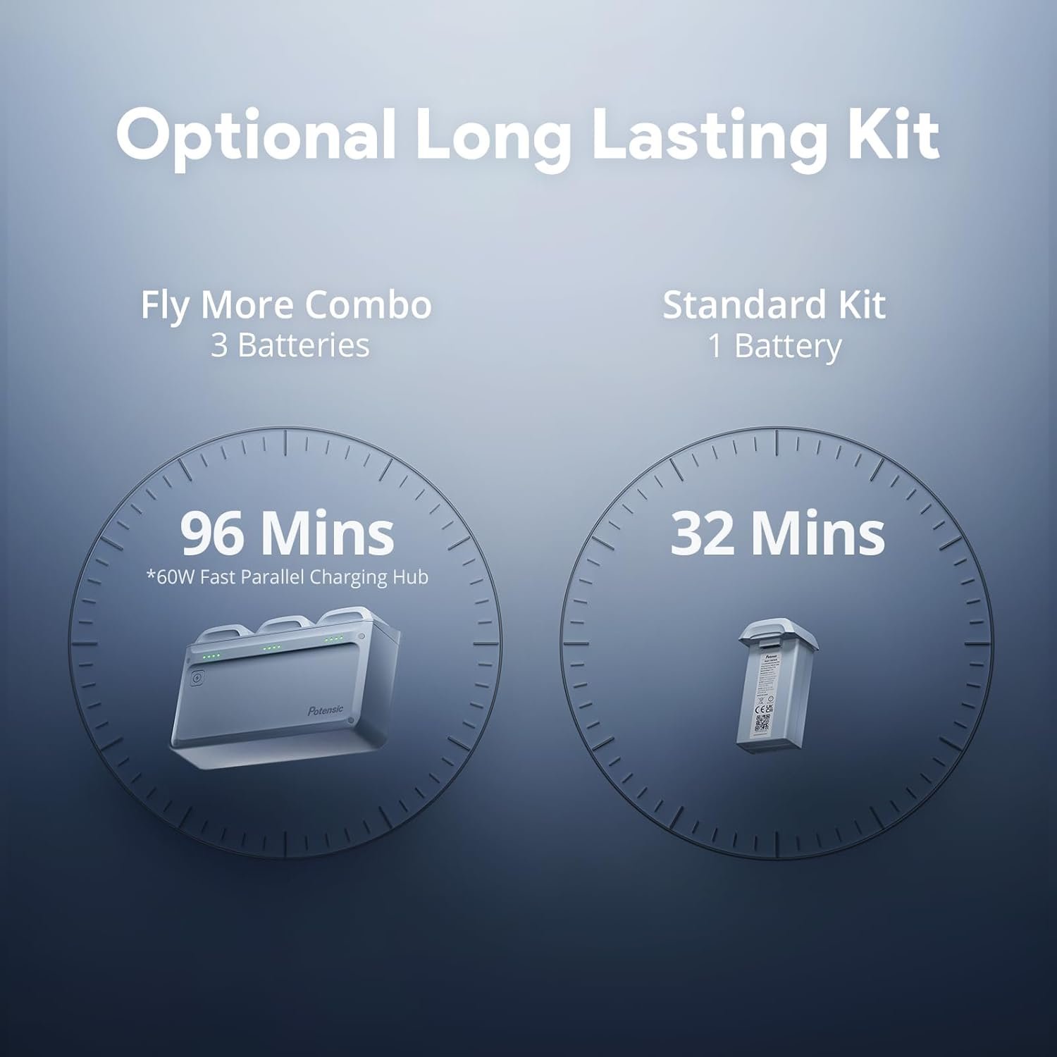 Potensic ATOM 2 Drone with Camera for Adults 4K Video, 8K Photo, Under 249g, 3-Axis Gimbal, 10KM Transmission, AI Track, Vertical Shooting, AI Night Shot, QuickShots, Fly More Combo (96-Min Flight) - Image 7