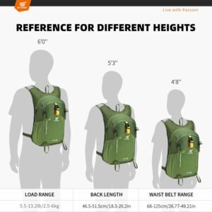 SKYSPER Small Hiking Backpack – 15L Travel Daypack Lightweight Bag Water Resistant Hiking Backpacks for Women Men