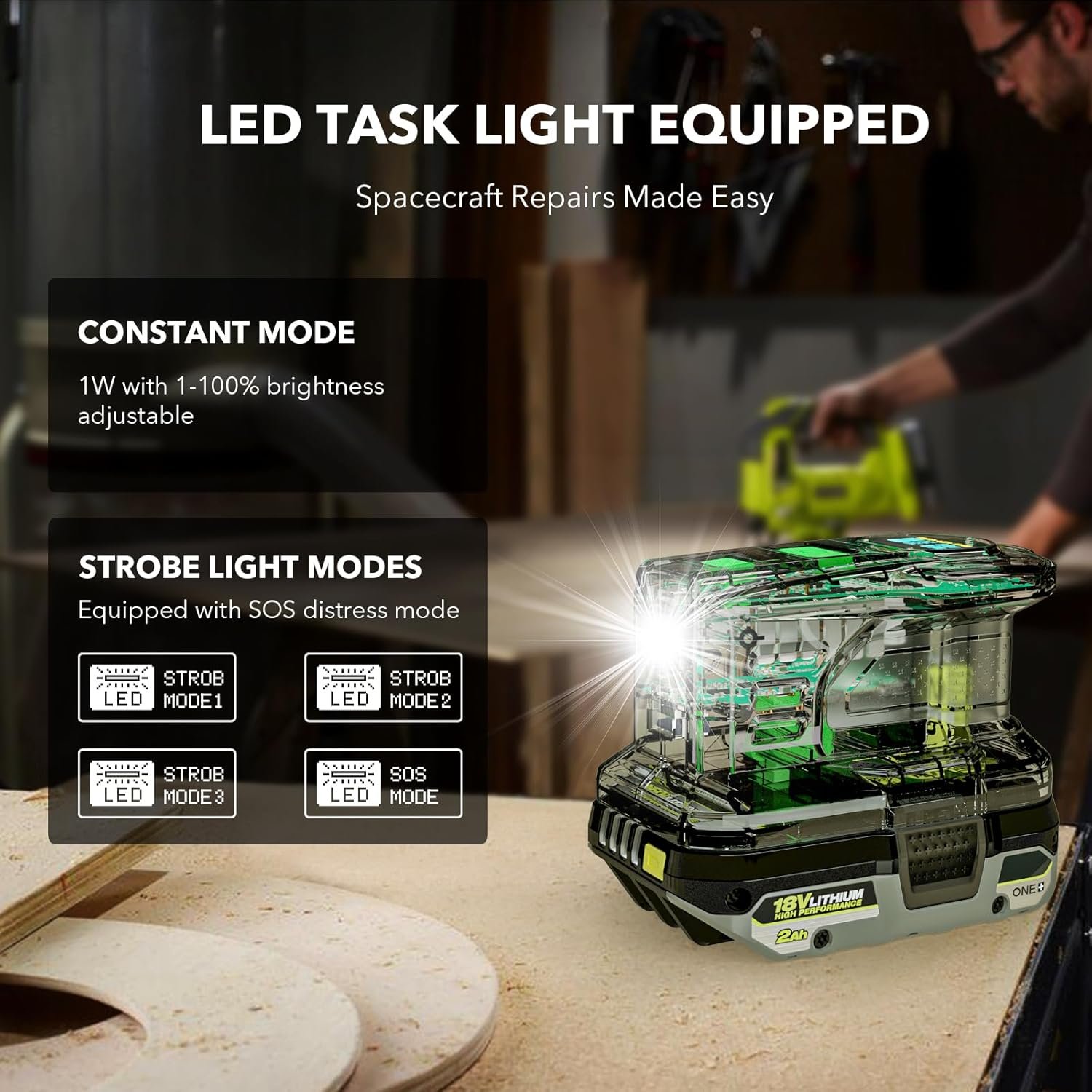 SYMIK 100W Charger & 145W Power Source for Ryobi 18V Batteries, Advanced Two-Way Charger & Portable Power Station w/OLED Screen for Ryobi 18 Volt Li-ion, USB-C & USB-A Port (PSC Obsidian Black) - Image 8