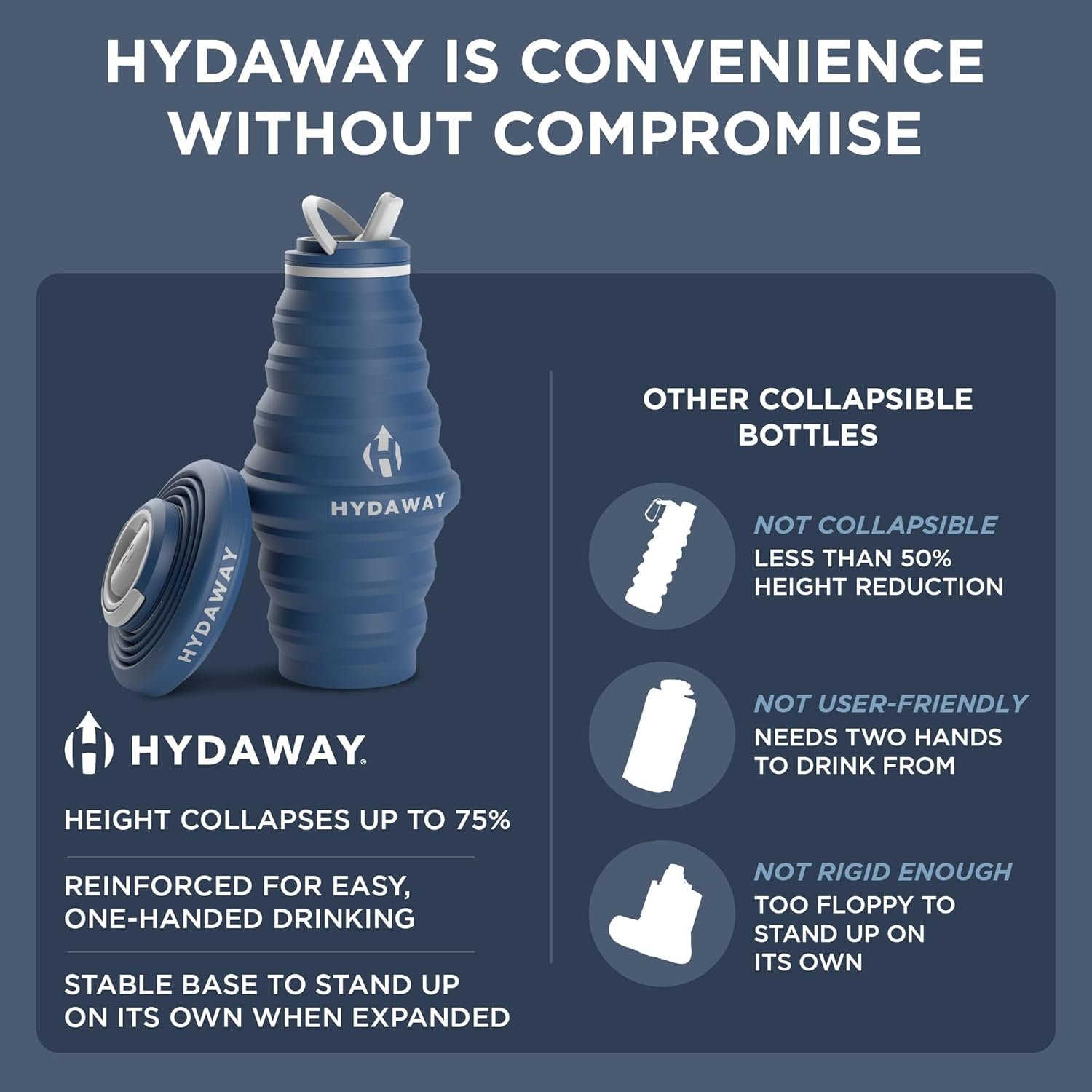 HYDAWAY 25oz Collapsible Water Bottle - BPA-Free, Leakproof, Lightweight, and Space-Saving - Perfect for Hiking, Travel, and All-Day Hydration - Image 6