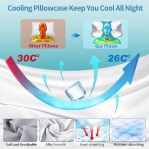 Cervical Neck Pillow for Pain Relief – Ergonomic Side Sleeper Pillow for Neck Support, Cooling Memory Foam Pillows for Sleeping, Contour Pillow Orthopedic Bed Pillow for Back Stomach Sleepers
