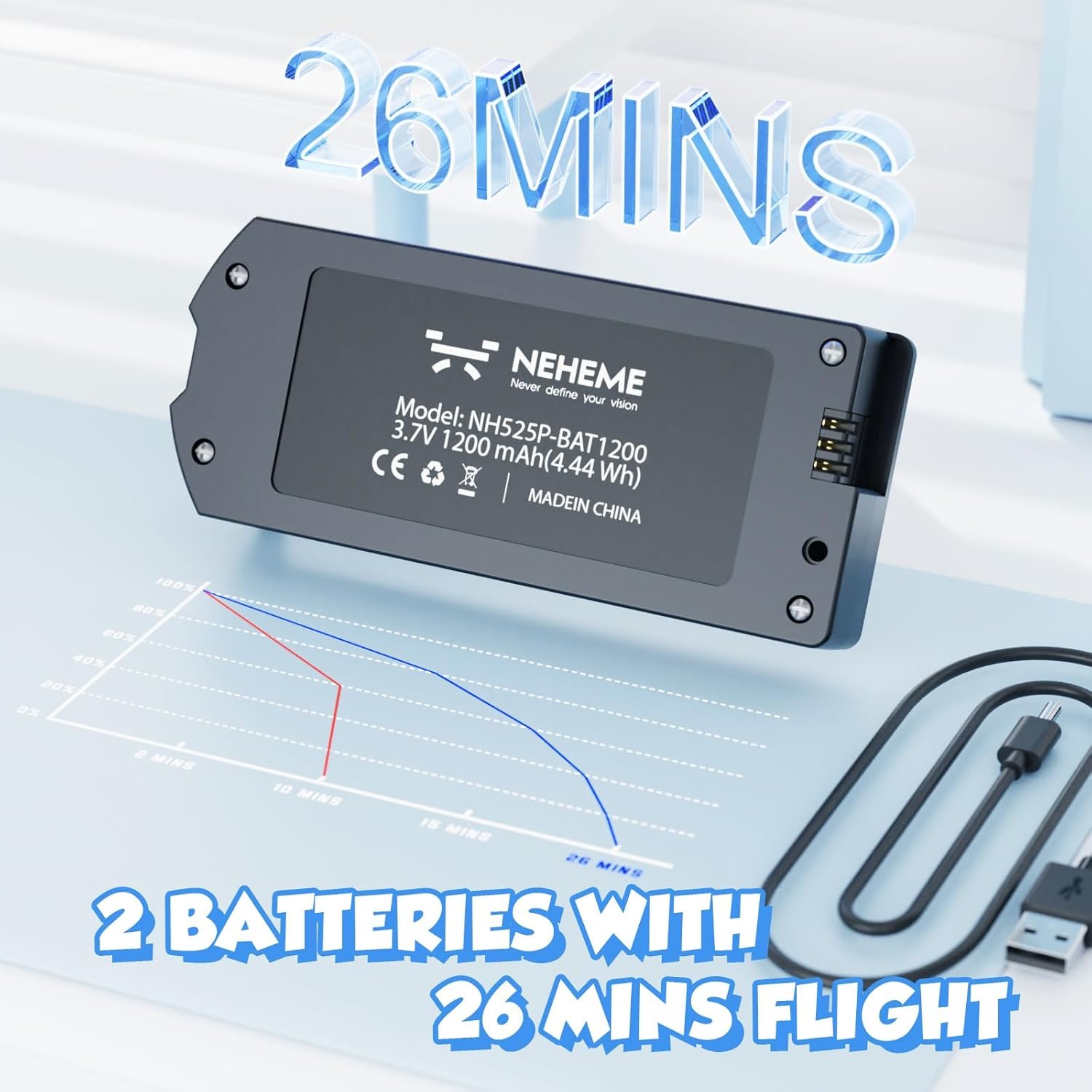 NEHEME Drones for Kids with Camera - Remote Control Helicopter Toys Gifts for Boys Girls, 1080P HD FPV RC Quadcopter for Adults, One Key Start/Land, Altitude Hold, Gravity Control, 2 Batteries, Black - Image 8