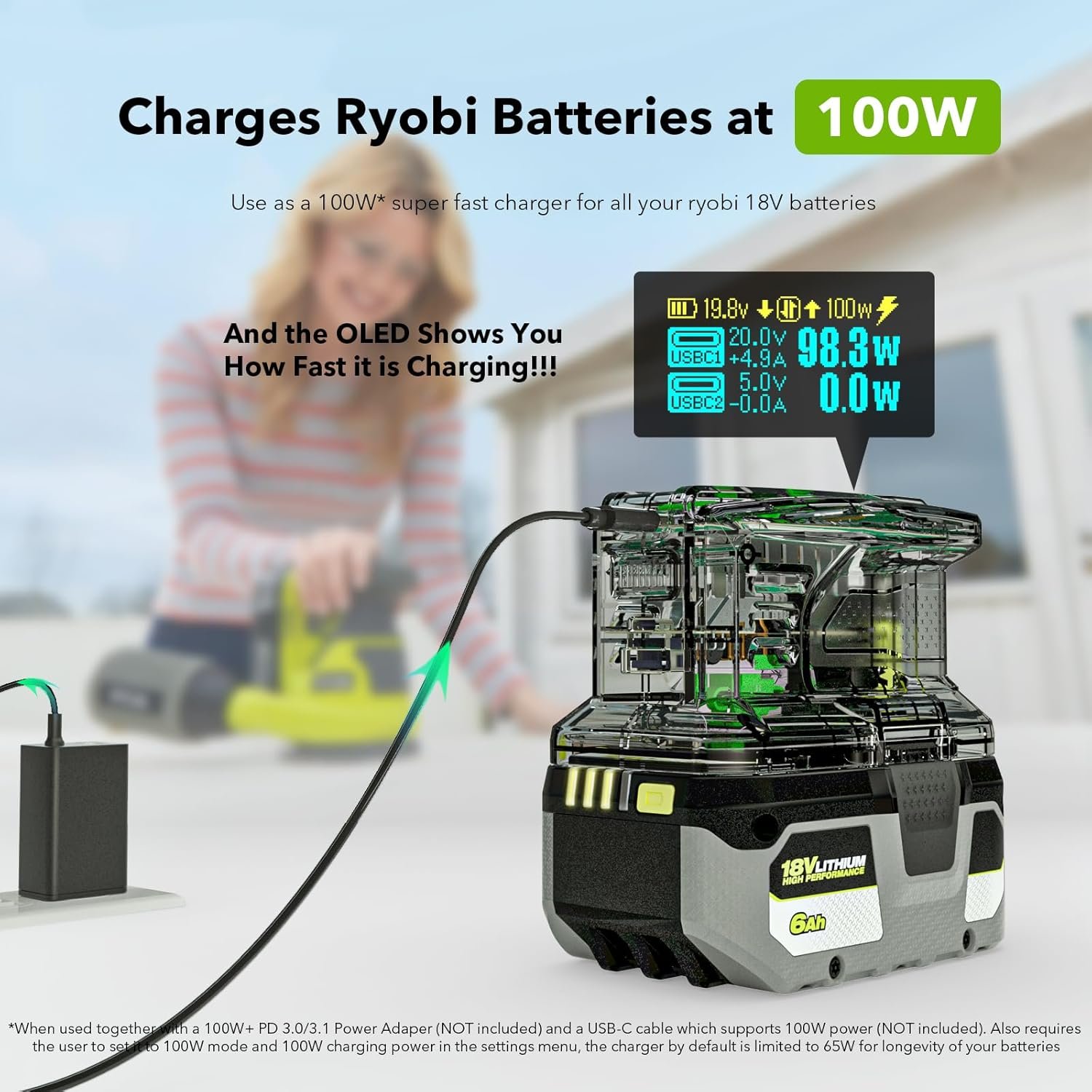 SYMIK 100W Charger & 145W Power Source for Ryobi 18V Batteries, Advanced Two-Way Charger & Portable Power Station w/OLED Screen for Ryobi 18 Volt Li-ion, USB-C & USB-A Port (PSC Obsidian Black) - Image 4