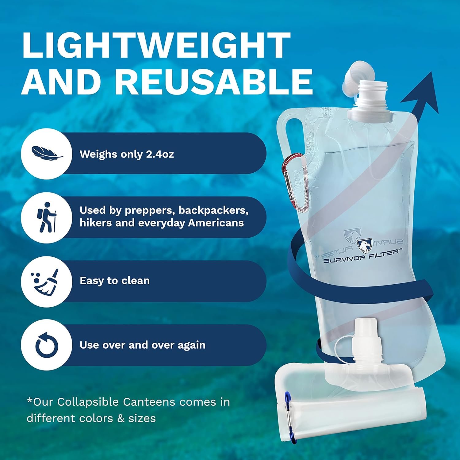 Survivor Filter Clear Collapsible Water Bottles - Travel, Hiking, Foldable, BPA-Free - 2 x - Image 5