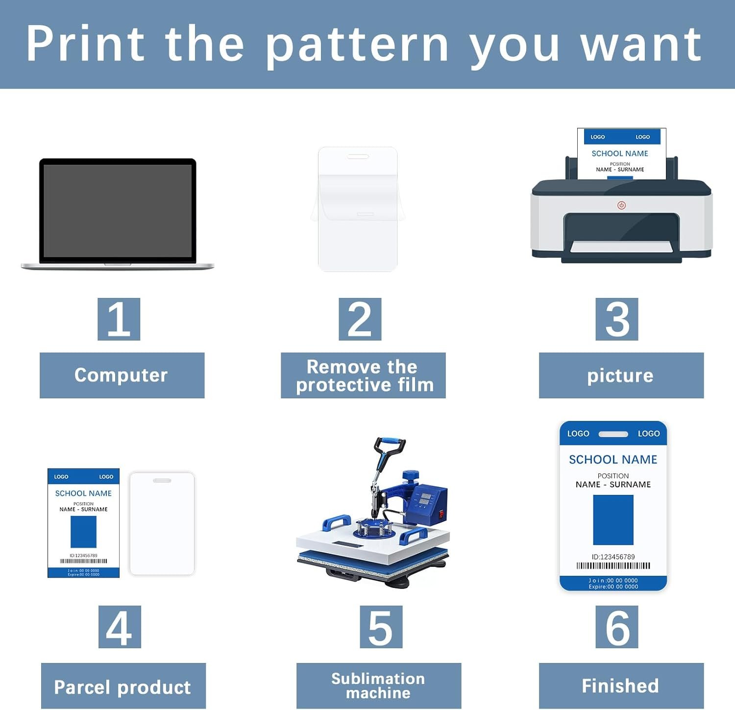 32pcs Sublimation id Badge Blanks Luggage tag Aluminum Double Sided id Cards Name Tags Metal Keychain Sublimation Blanks Bulk Products Items - Image 4