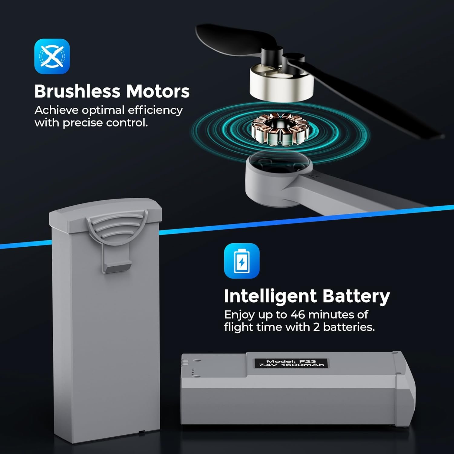 Contixo F23 GPS Drone With Camera, 46 Min Flight Time, 4.5" Screen Remote, Follow Me, Waypoints, 5GHz FPV Transmission, Return to Home, Hand Gestures, Orbit Mode Foldable Drones For Teens & Adults - Image 7