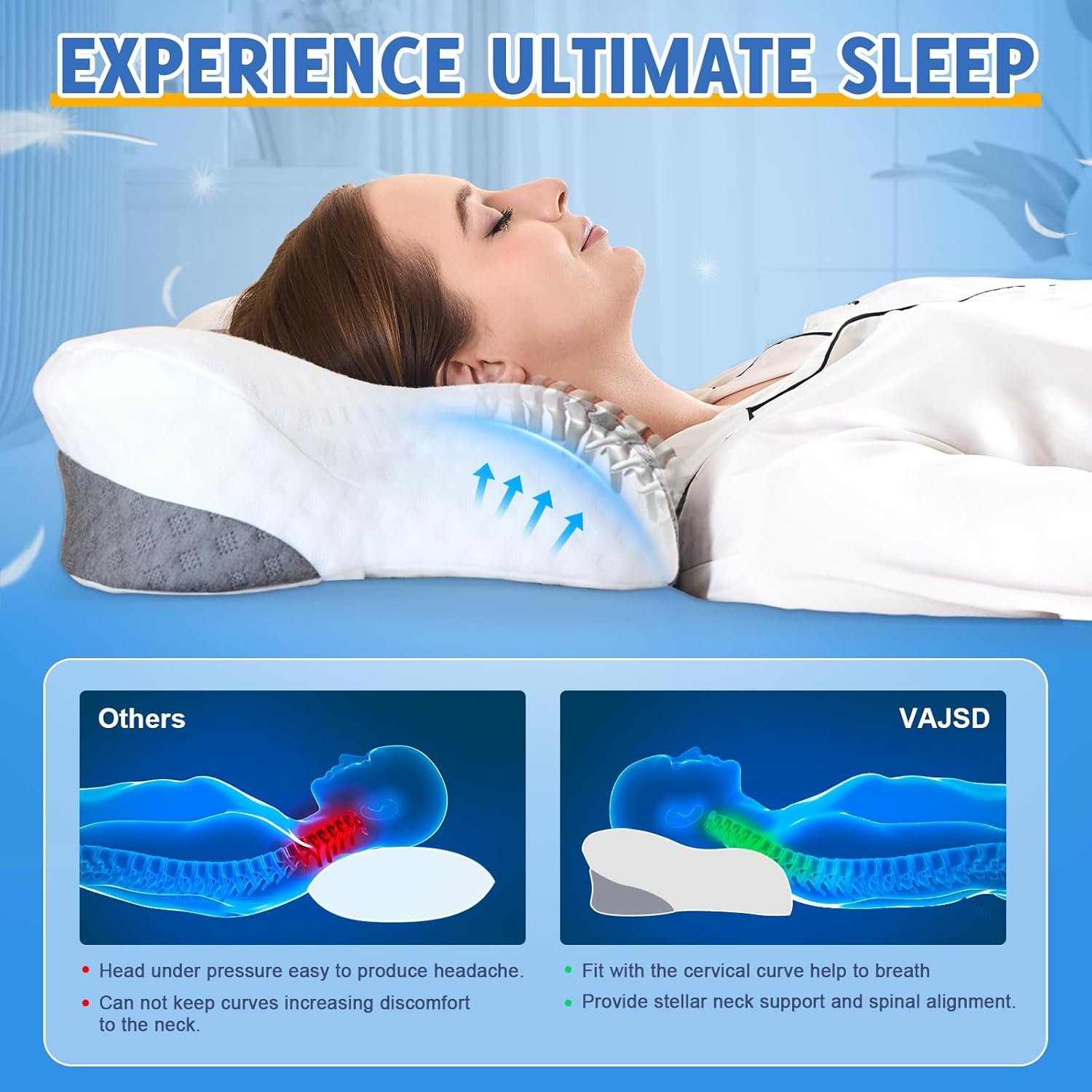 Cervical Neck Pillows with Memory Foam - Neck Pillows for Pain Relief Contour Memory Foam Pillows Ergonomic Neck Support - Adjustable Orthopedic Bed Pillows with Breathable Pillowcase for Sleeping - Image 3