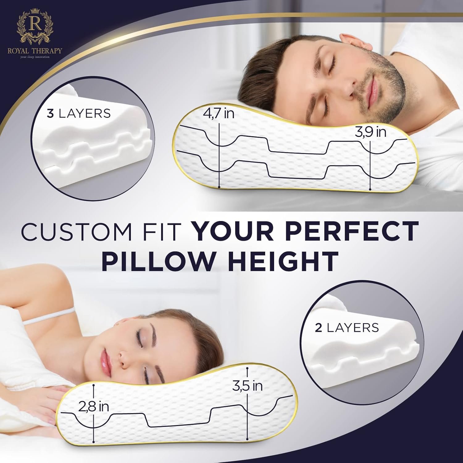 Royal Therapy Memory Foam Pillow, Queen Neck Pain Relief, Contour Cervical Pillow, for Neck and Shoulder Pain, Side, Back and Stomach Sleeper, 24x14x5 inches - Image 4