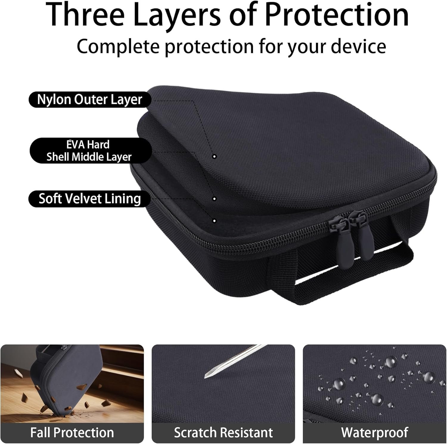 co2CREA for Anker 25,000mAh 165W / Prime 26,250mAh Power Bank and Laptop 140W USB-C Charger, Hard Travel Case Compatible with 25K Power Bank A1695, Case Only (Black Case) - Image 5