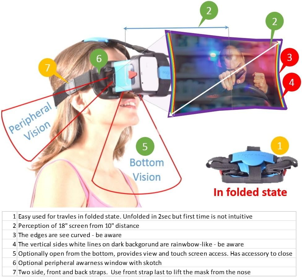 MoGo Travel v1.b. Black/Blue 2D VR 360 Degrees Drones Netflix VoD AR apps - Image 2