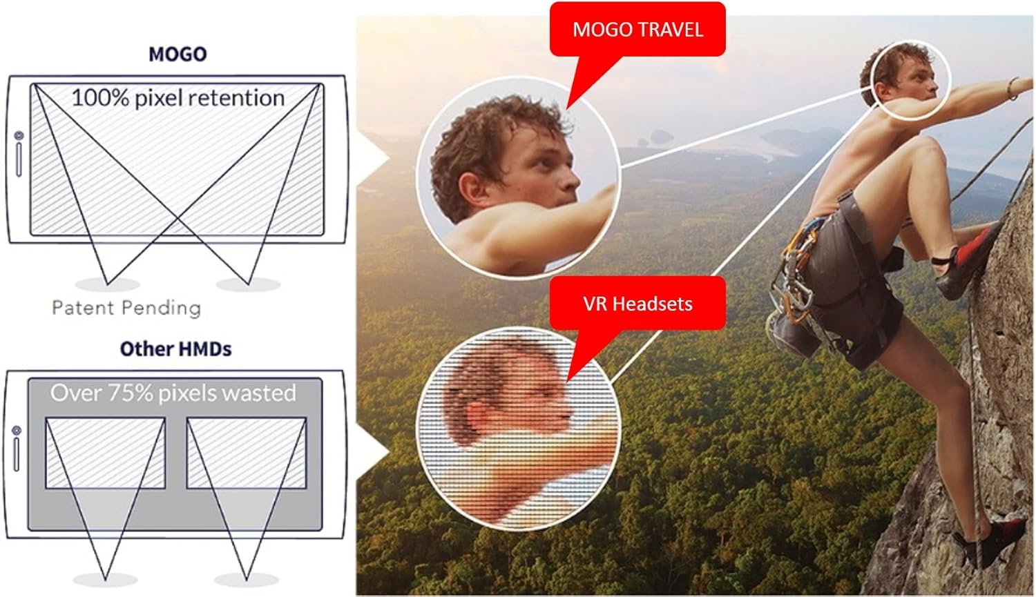 MoGo Travel v1.b. Black/Blue 2D VR 360 Degrees Drones Netflix VoD AR apps - Image 4