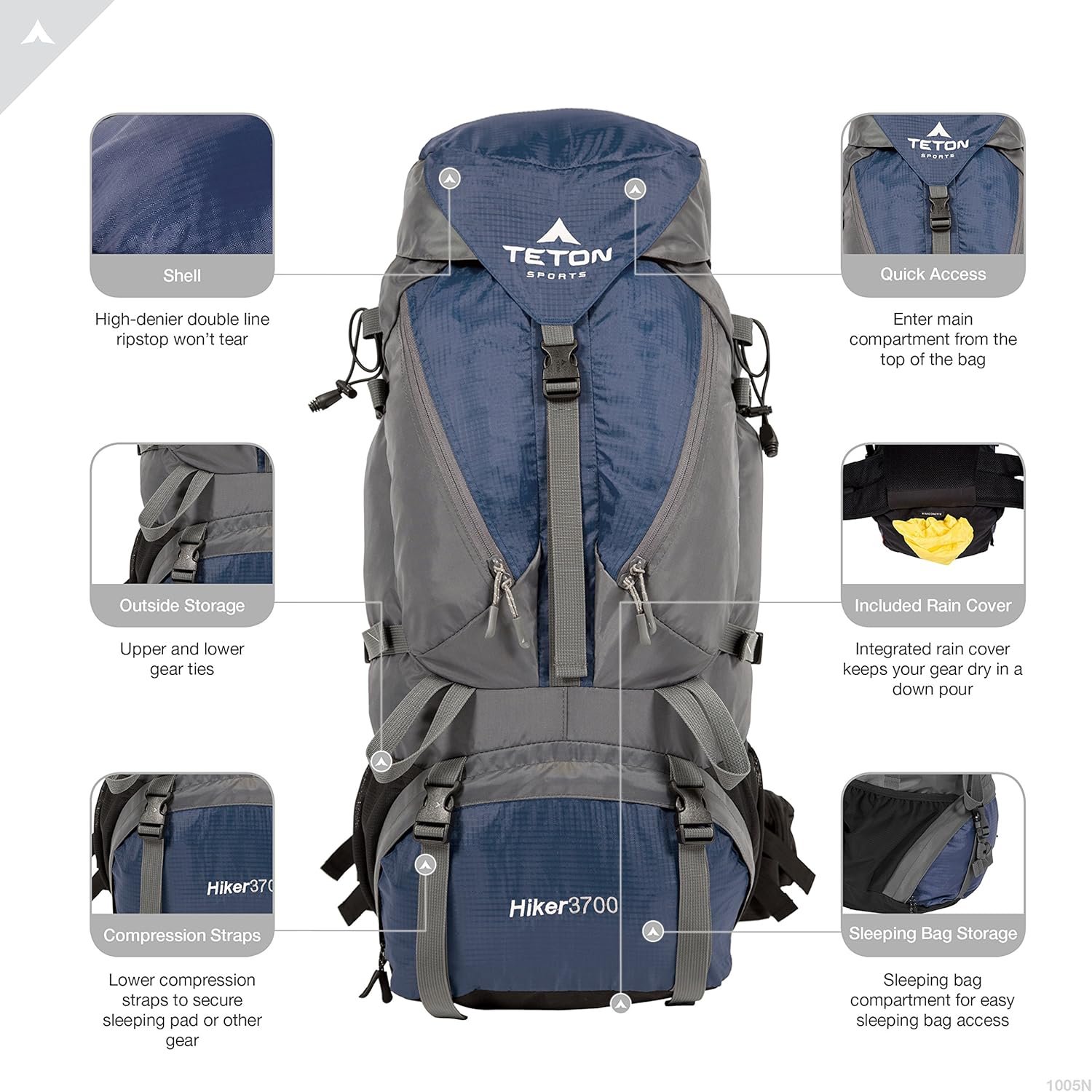 Teton Hiker 3700 Ultralight Internal Frame High-Performance Backpack for Hiking, Camping, Travel, and Outdoor Activities; 60L, Navy - Image 3