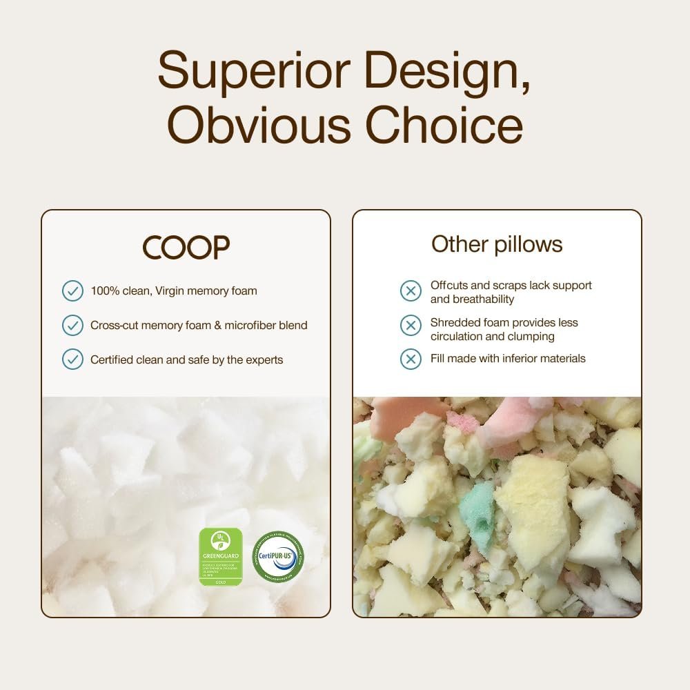 Coop Home Goods Original Crescent Adjustable Pillow, Queen Bed Pillows for Shoulder, Neck & Head Support, Crescent Foam Pillows - Medium Firm for Back & Side Sleeper, CertiPUR-US/GREENGUARD Gold - Image 7