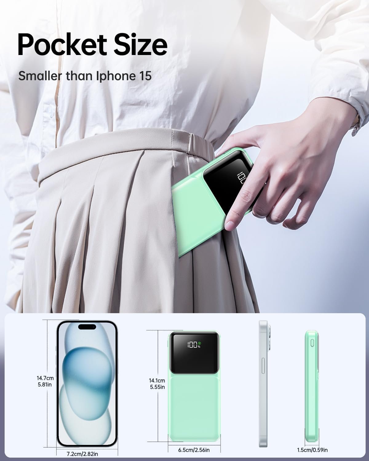 Portable Charger with Built in Cable -20000mAh Fast Charging Power Bank USB C Slim 22.5W LED Display Battery Pack 5 Outputs & 3 Inputs for Travel Essentials iPhone Samsung Phones Cyan - Image 6