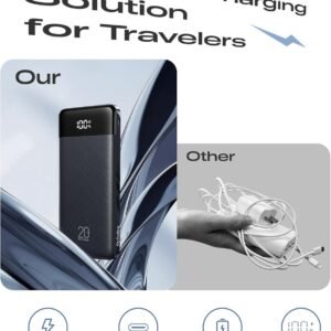 20000mAh Power Bank Fast Charging, Portable Charger with 4 Built-in Cables & 6 Outputs, 20W PD USB C Battery Pack Compatible with iPhone 16/15, Galaxy, Android, iPad & More (Travel Essential)