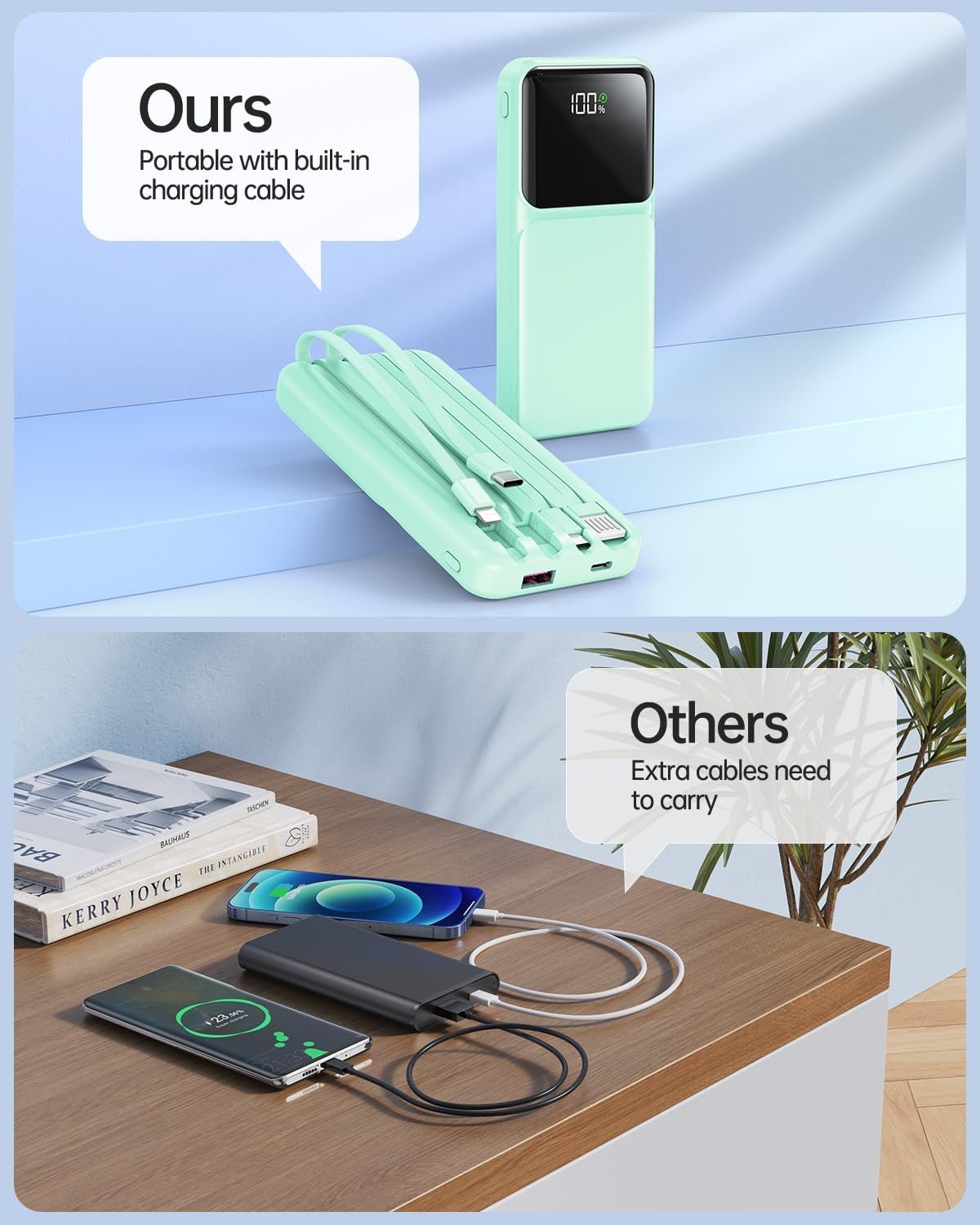 Portable Charger with Built in Cable -20000mAh Fast Charging Power Bank USB C Slim 22.5W LED Display Battery Pack 5 Outputs & 3 Inputs for Travel Essentials iPhone Samsung Phones Cyan - Image 7