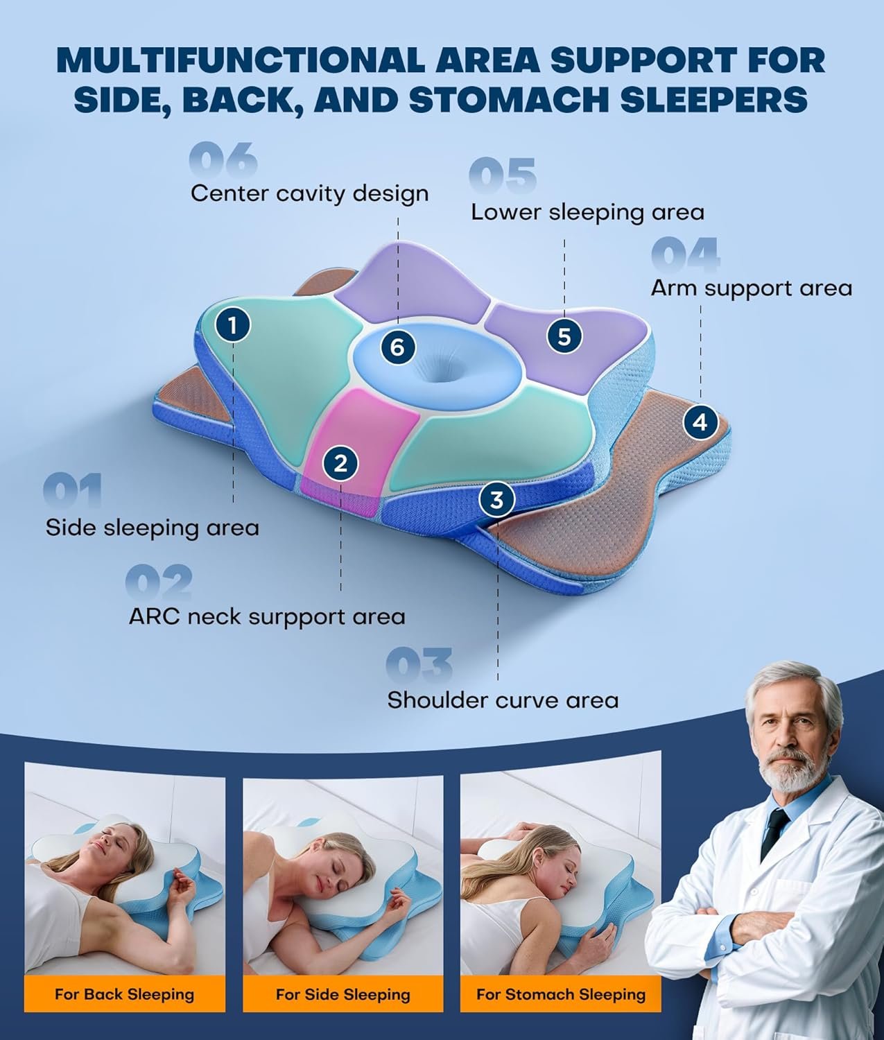 5X Pain Relief Cervical Neck Pillow for Neck Support, Ergonomic Cooling Side Sleeper Pillow for Sleeping, Odorless Contour Memory Foam Pillows, Bed Pillow for Side Back Stomach Sleeper - Image 4