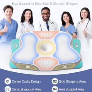 Cervical Pillow for Neck Pain Relief – Ergonomic Memory Foam Pillow with Cooling Case Orthopedic Support Side Sleeper Pillow for Pain Relief Support for Side Back Stomach Sleepers
