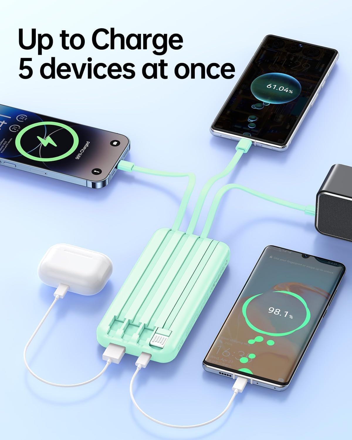Portable Charger with Built in Cable -20000mAh Fast Charging Power Bank USB C Slim 22.5W LED Display Battery Pack 5 Outputs & 3 Inputs for Travel Essentials iPhone Samsung Phones Cyan - Image 5