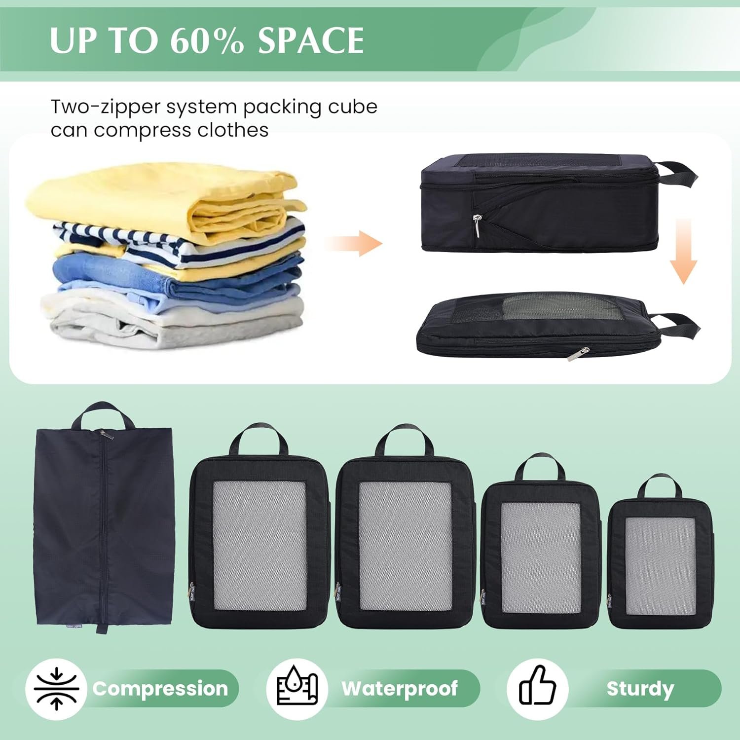 Carry on Compression Packing Cubes Travel for Suitcases ,Compressible Mesh Packing Cubes for Travel Women Packing Organizers 5 Set Ultralight (Black) - Image 5