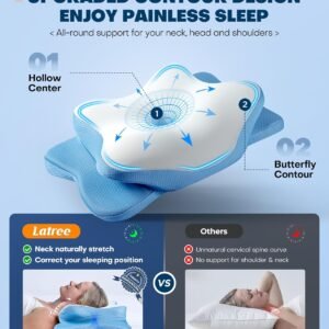 5X Pain Relief Cervical Neck Pillow for Neck Support, Ergonomic Cooling Side Sleeper Pillow for Sleeping, Odorless Contour Memory Foam Pillows, Bed Pillow for Side Back Stomach Sleeper