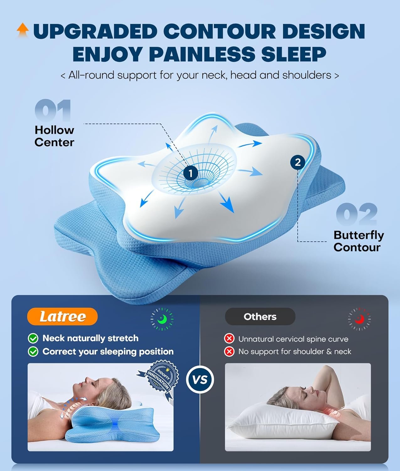 5X Pain Relief Cervical Neck Pillow for Neck Support, Ergonomic Cooling Side Sleeper Pillow for Sleeping, Odorless Contour Memory Foam Pillows, Bed Pillow for Side Back Stomach Sleeper - Image 2