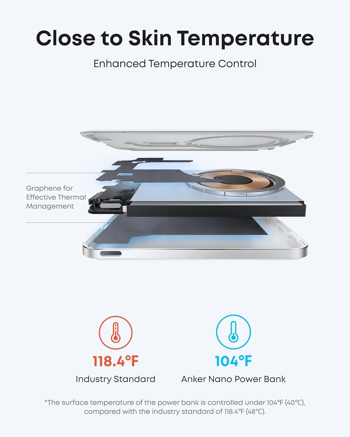 Anker Nano MagSafe Power Bank, Ultra-Slim 5,000mAh Magnetic Wireless Charging Battery, Qi2 Certified 15W Max MagSafe-Compatible Portable Charger, Ergonomic Design, for iPhone Air/17/16 Series - Image 5