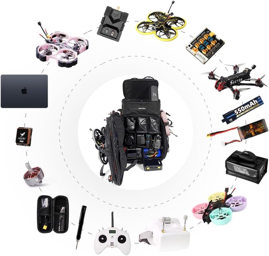 HGLRC FPV Drone Backpack Case Shoulder Bag for FPV Racing Quadcopter Drone and Parts for DJI FPV Combo - Image 2