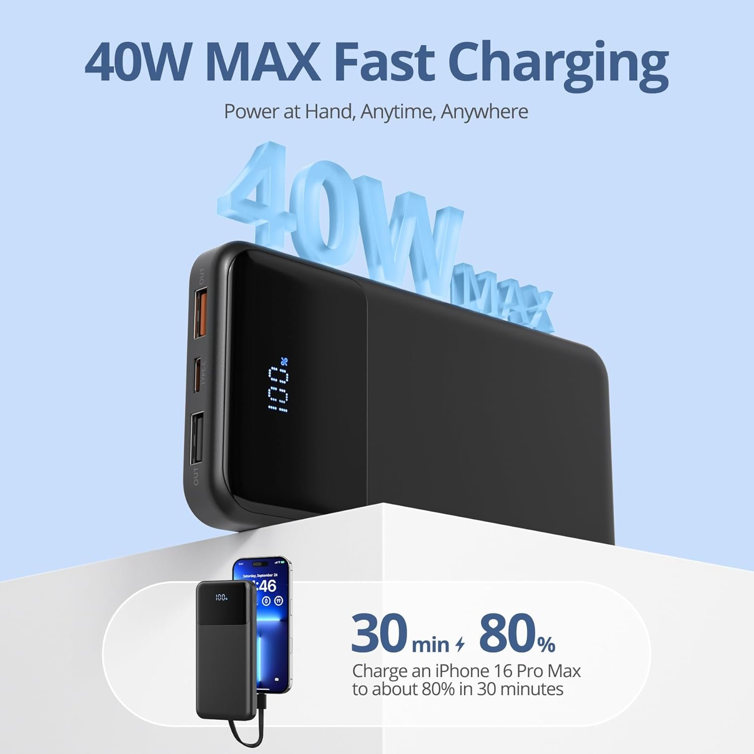 Portable Charger with Built in Cables, Power Bank with Cords Wires, Slim 10000mAh Travel Battery Pack 6 Outputs 3 Inputs 3A Fast Charging for Samsung Google Pixel LG Moto iPhone iPad, 1 Pack - Image 5