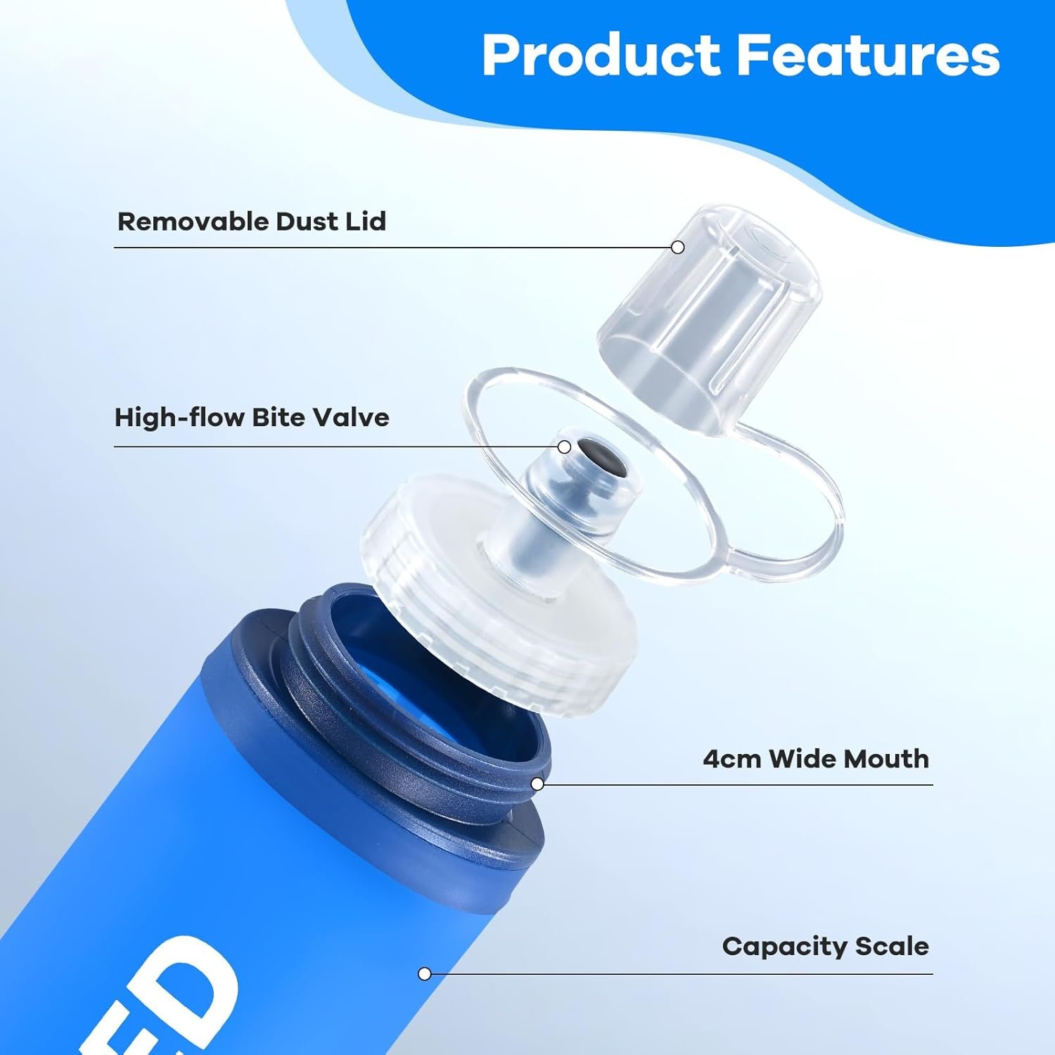 500ml Soft Flask 2Pack, TPU Collapsible Soft Water Bottle, 17oz Foldable TPU Bottles for Hydration Pack BPA-Free, Running Lightweight Water Bottle for Hiking Cycling Climbing Running - Image 2