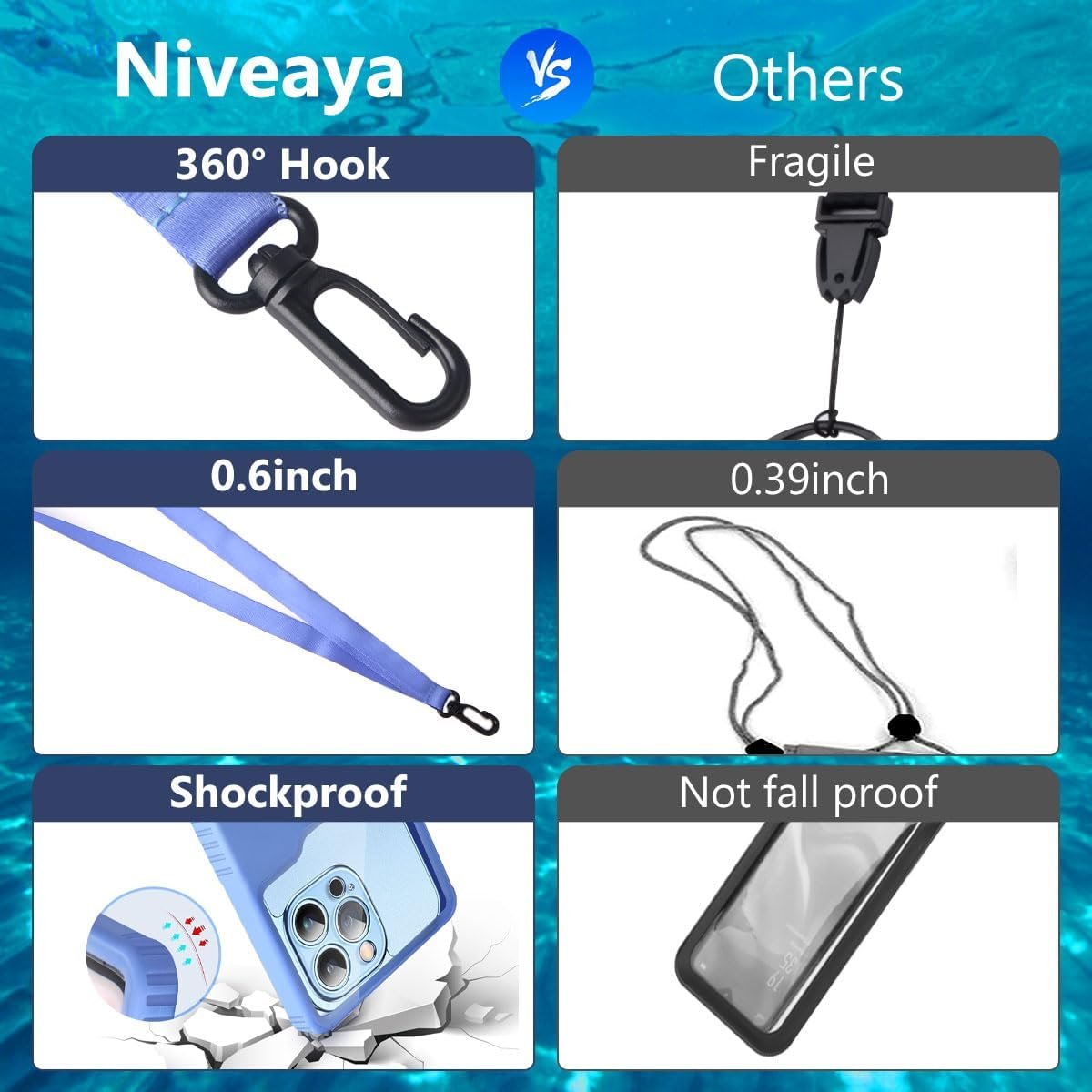 Niveaya IPX8 Waterproof Phone Pouch Case Compatible for iPhone 17 16 15 14 13 12 Pro Max Up to 7", Cruise Ship Essentials Must Haves Dry Bag for Vacation Beach Travel Kayak Accessories - Image 2
