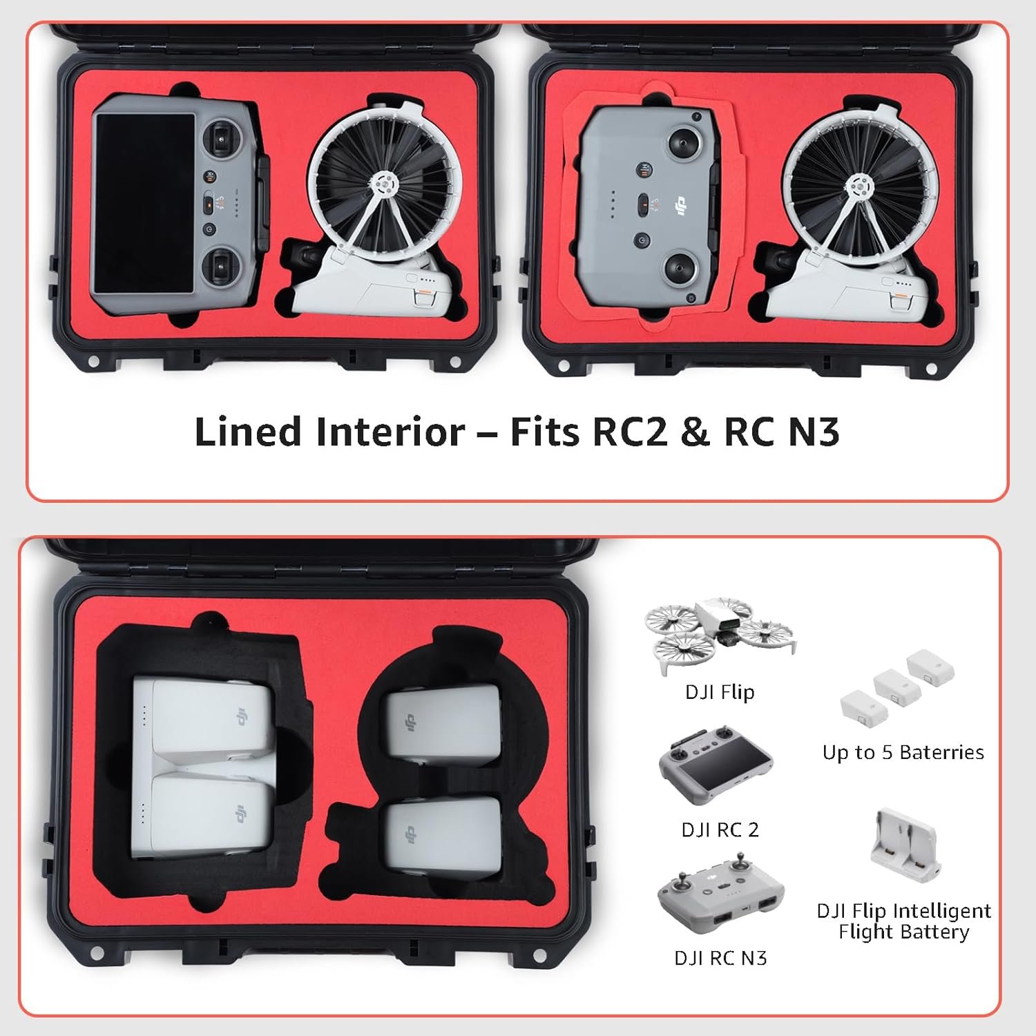 Travel Hard Case for DJI Flip, Fly More Combo | Holds Up to 7 Batteries, Fits Drone, DJI RC 2 / RC-N3 Remote Controller, Charging Hub & Accessories | IP67 Waterproof, Shockproof, Dustproof - Image 2