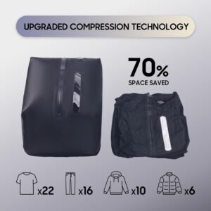 41L Vacuum Packing Cubes for Travel with Pump,Waterproof Travel compression bags for Suitcase, Luggage, Backpack with Manual Air Pump (Grey,Large Volume 41L,2-PACK)