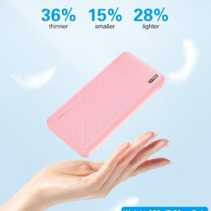 AsperX 2-Pack 10000mAh USB C Output Portable Charger Power Bank Fast Charging, Portable Battery Bank External Battery Pack for iPhone, Samsung, Google LG and Heated Vest