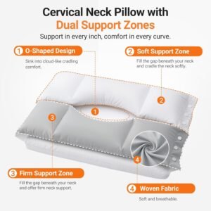 Cervical Neck Pillow with Dual Support Zones for Customizable Support, Memory Foam O-Shaped Ear Piercing Pillow for Ear Pressure Relief, Bed Pillow for Back, Stomach, Side Sleepers, Soft Cover