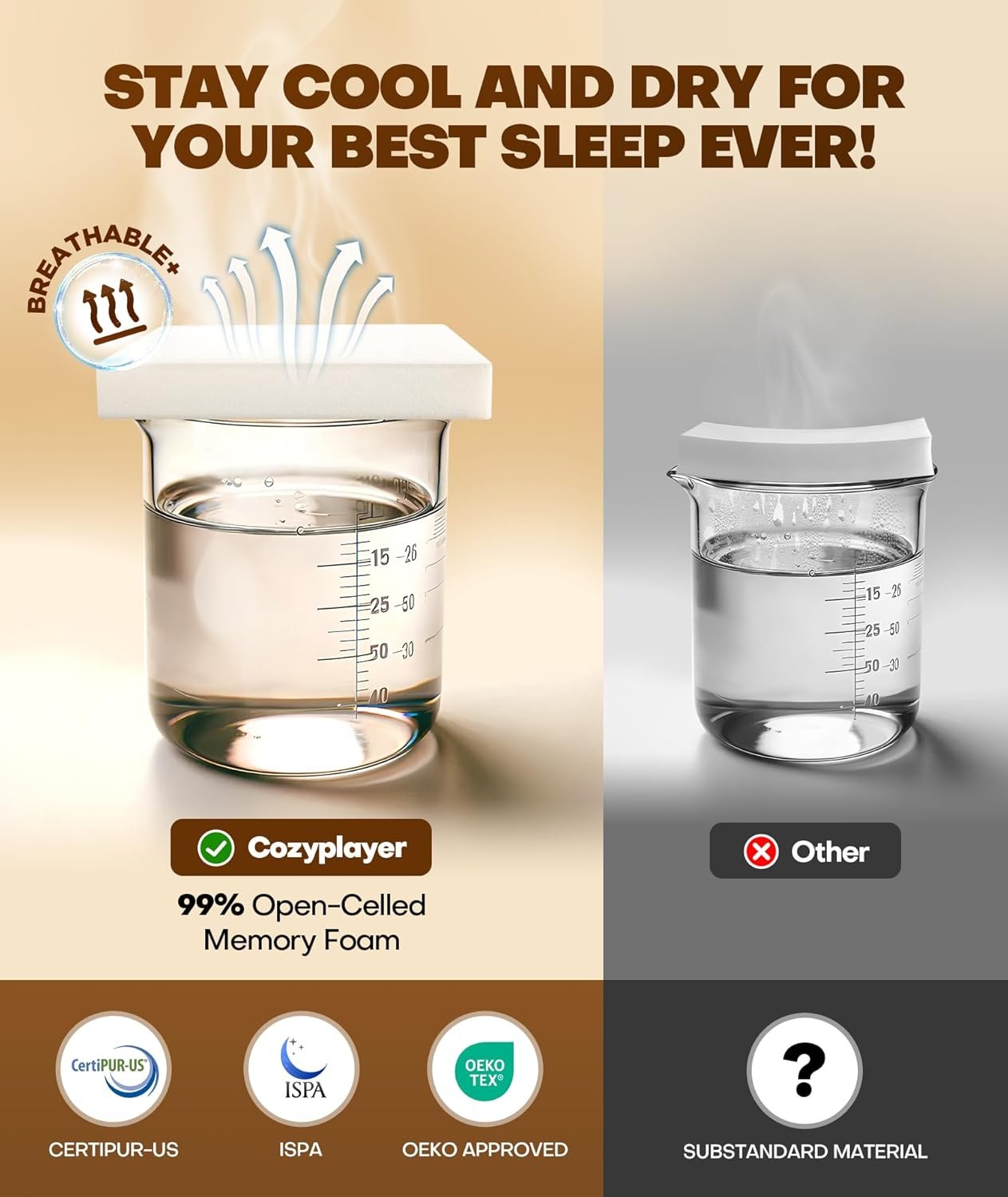 Cozyplayer True Cooling Cervical Neck Pillow for Pain Relief, Ergonomic Side Sleeper Pillow for Neck Support, Odorless Orthopedic Contour Memory Foam Pillows, Bed Pillow for Back Stomach Sleeper - Image 5