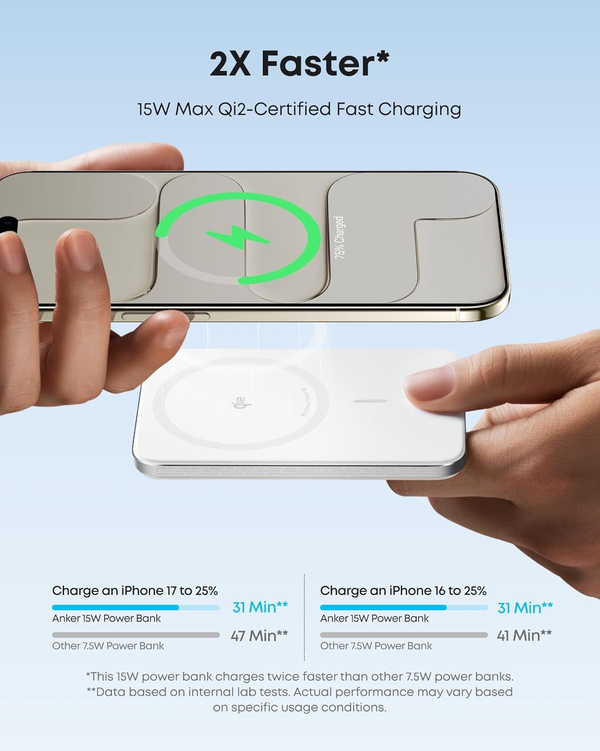 Anker Nano MagSafe Power Bank, Ultra-Slim 5,000mAh Magnetic Wireless Charging Battery, Qi2 Certified 15W Max MagSafe-Compatible Portable Charger, Ergonomic Design, for iPhone Air/17/16 Series - Image 4