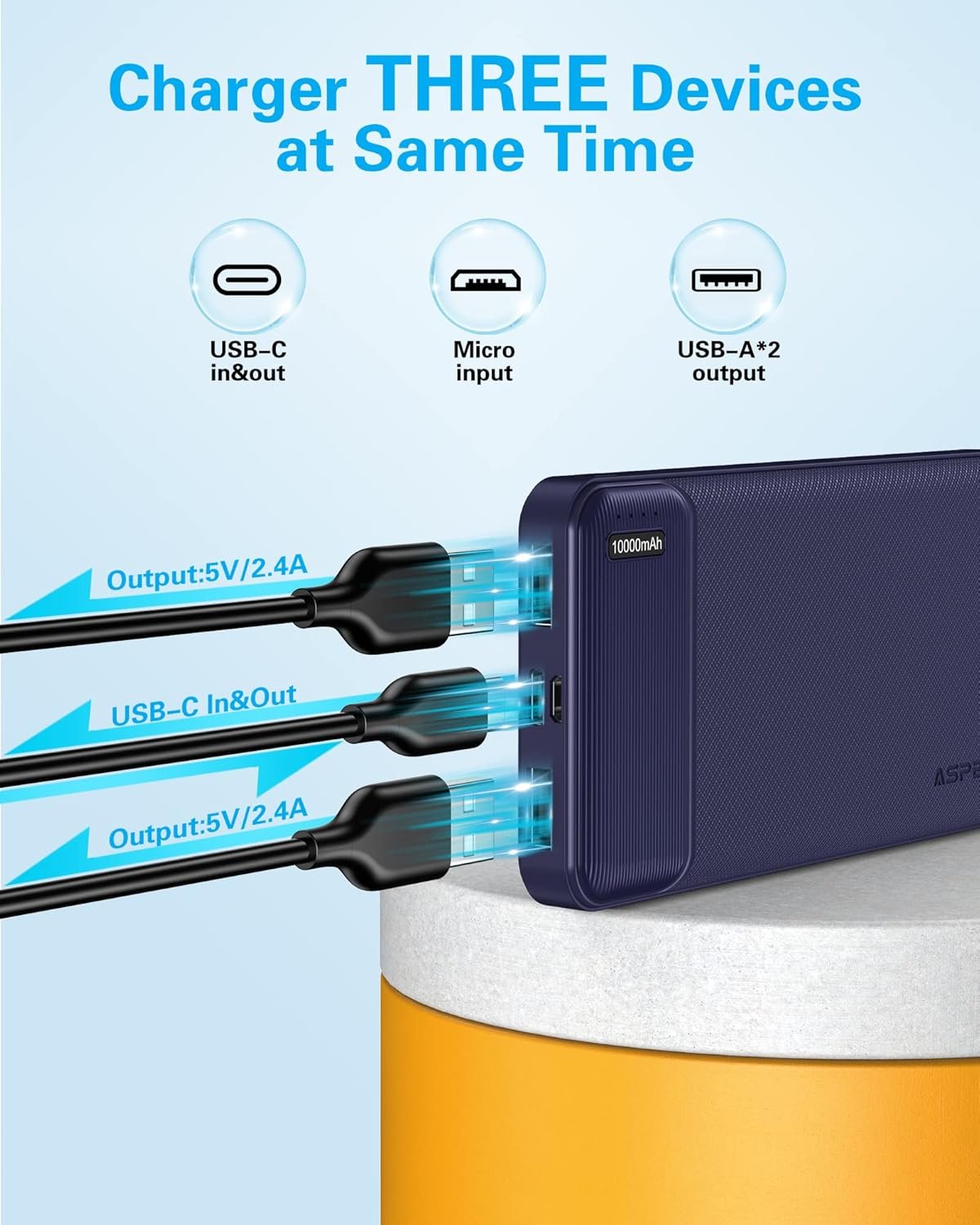 AsperX 2-Pack 10000mAh USB C Output Portable Charger Power Bank Fast Charging, Portable Battery Bank External Battery Pack for iPhone, Samsung, Google LG and Heated Vest - Image 4