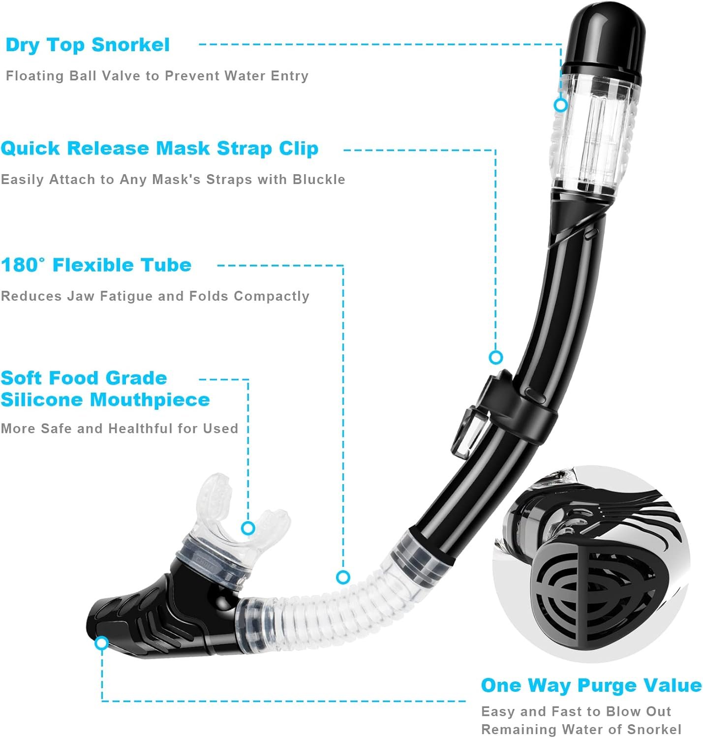 Snorkeling Gear for Adults, Dry Top Snorkel Set with Panoramic Anti-Leak and Anti-Fog Tempered Glass Lens, Adjustable Snorkeling Set for Scuba Diving Swimming Training Snorkel Kit - Image 5