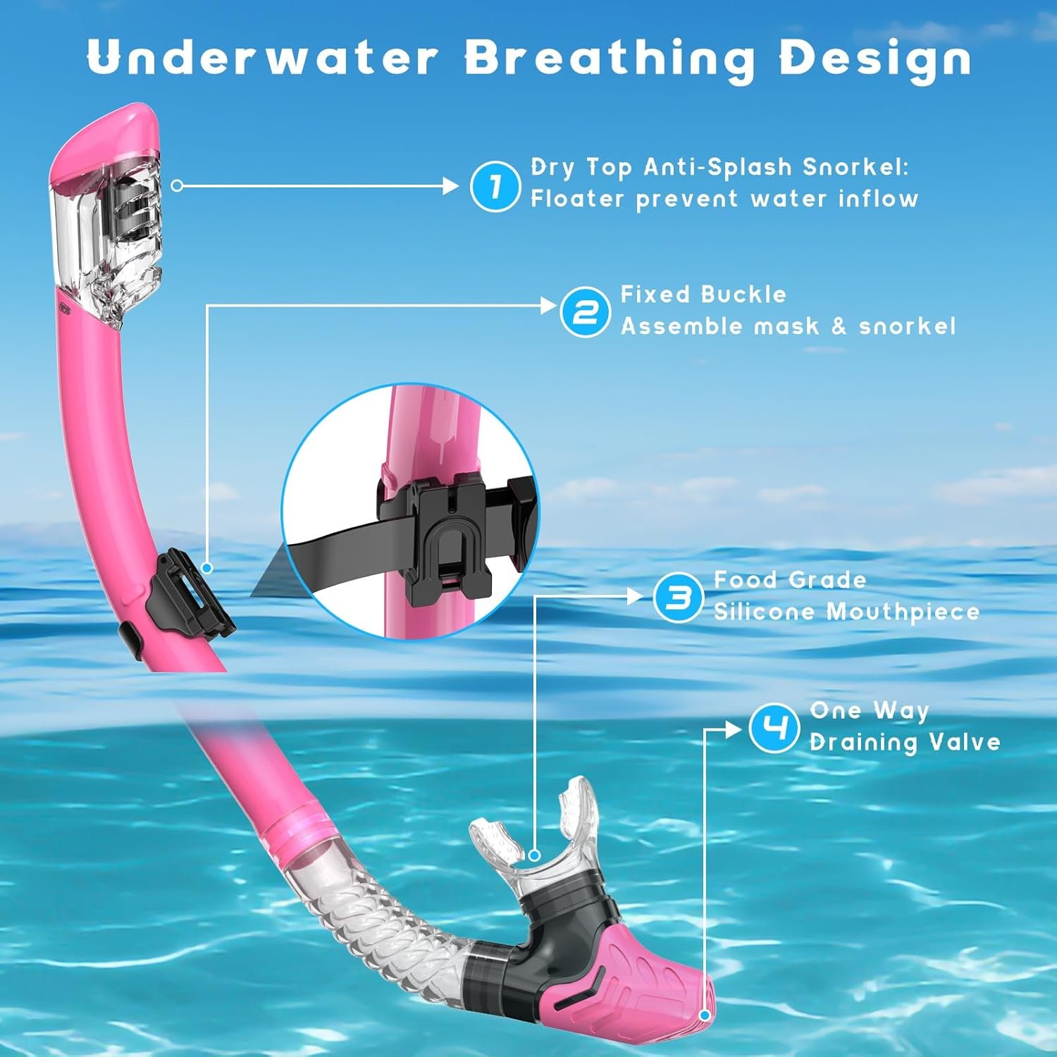Snorkeling Gear for Adults, Dry Top Snorkel Mask Set, Diving Scuba Mask, Swimming Goggles with Nose Cover, HD Tempered Glass Panoramic Swim Freediving Anti-Leak Anti-Fog Travel Packages - Image 5